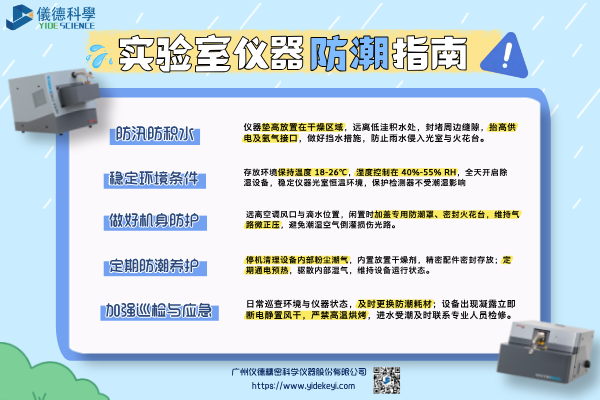 广州鸿运国际